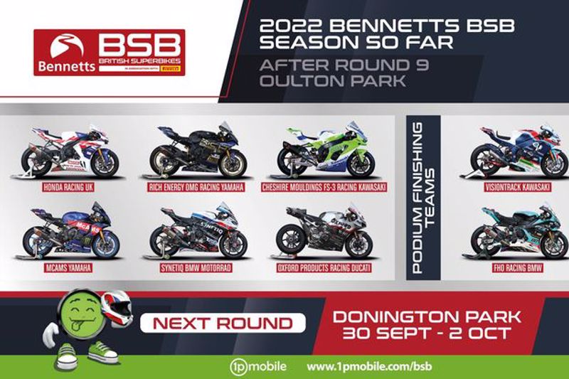 ROUND RECAP: Oxford Products Racing Ducati scored their first win in 2022 Bennetts BSB
